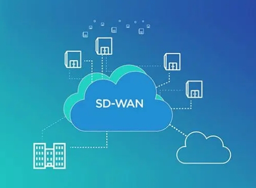 sdwan智能专线 sdwan加速专线提供商